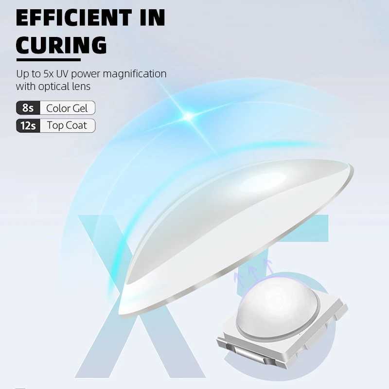 Mini UV LED Nail Dryers 3W Portable Quick Nail Drying Lamp USB Rechargeable Mini Flashlight Pen For Nail Gel Curing Salon ToolsT251216