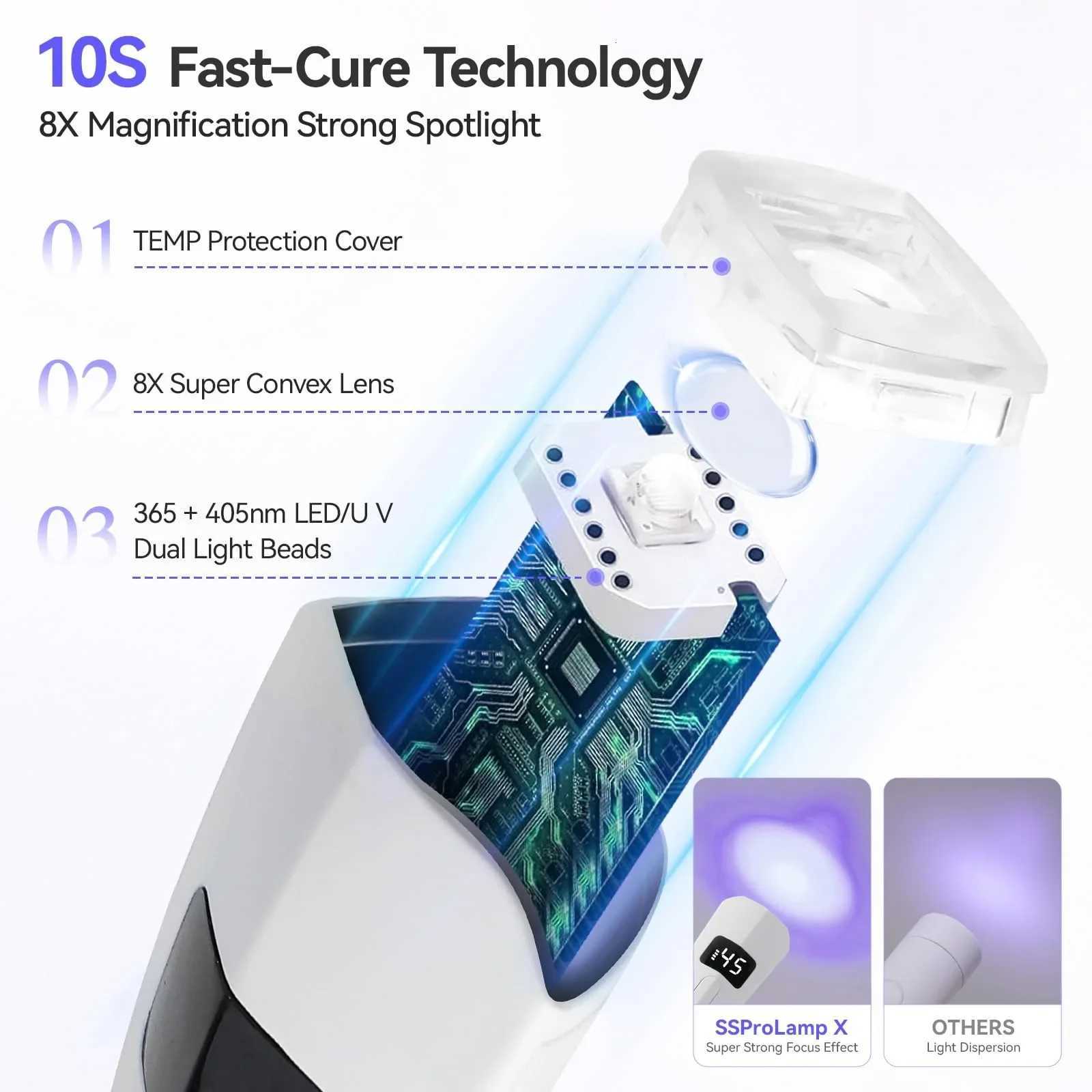 Handheld UV LED nail drying lamp rechargeable mini nail enhancement lamp gel nail enhancement tool nail dryerT251216
