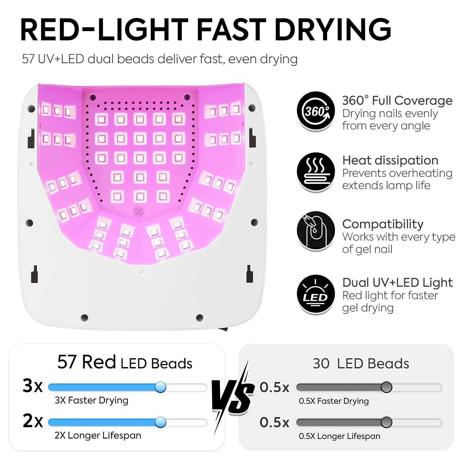 DianaBeauty UV Nail Lamp 57 LEDs Rechargeable Cordless Nail Dryer with 3 Timer Settings and Large Touch Screen UV Lamp for NailsT251216