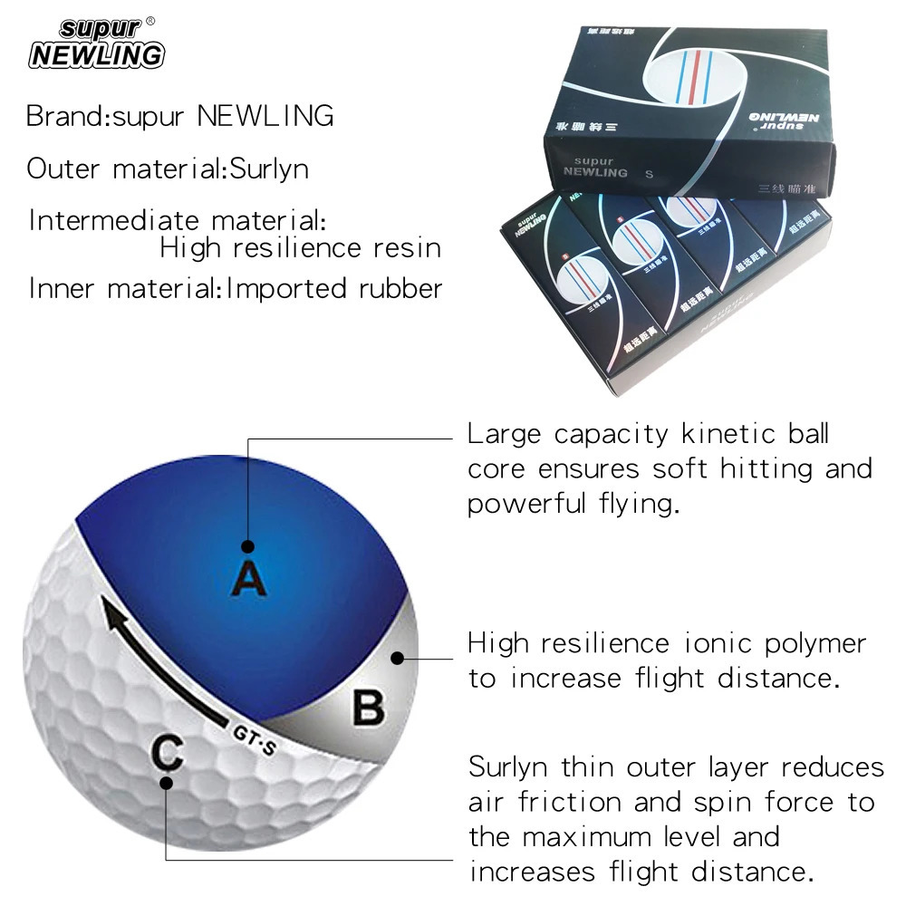 3pcs/12pcs Brand Golf Ball 3 colour full aim lines 3-piece golf game ball Super Long Distance with retail package dropship 251211