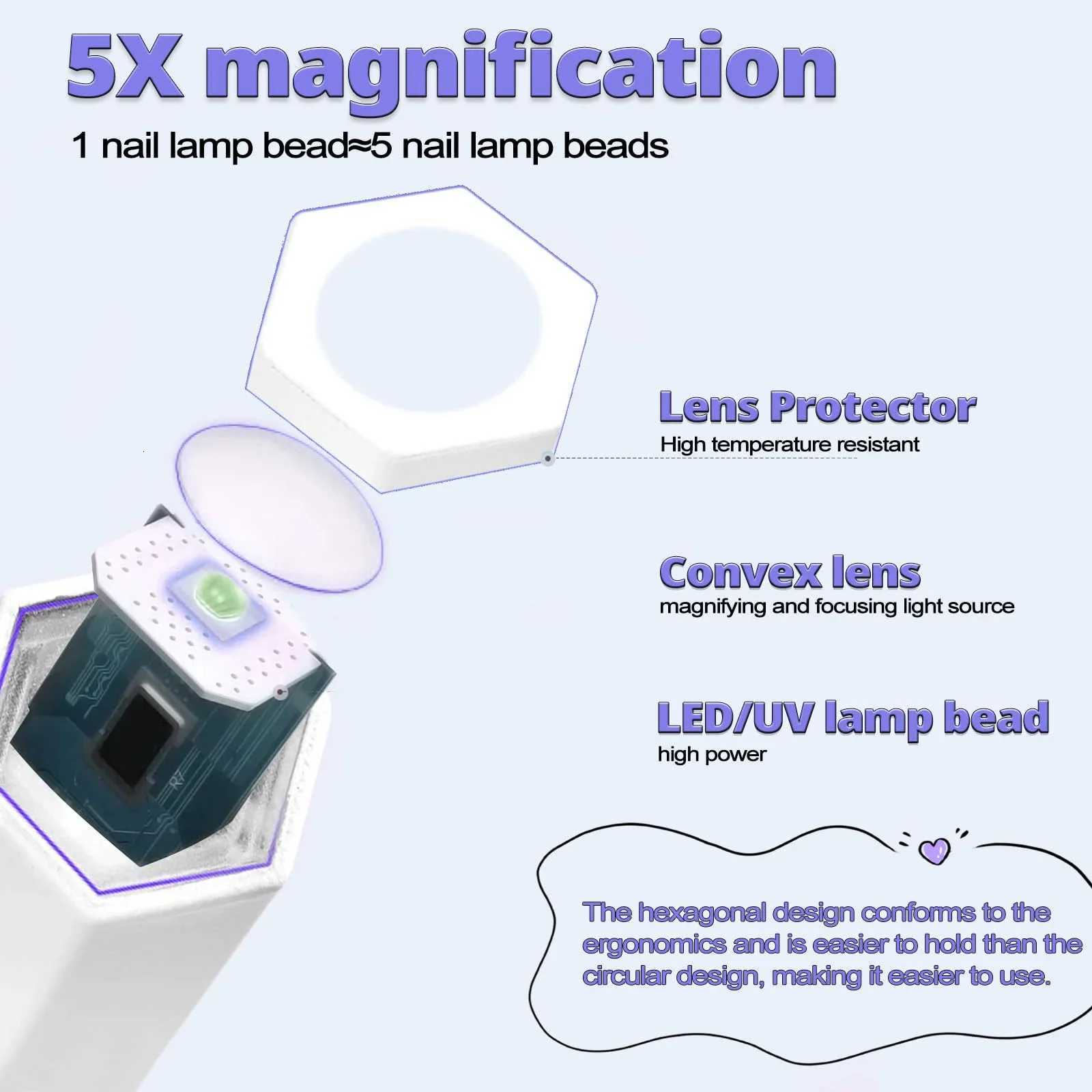 Portable Handheld Mini Nail Lamp For All Gel Polish Quick Dry USB Nail Dryer Machine UV LED Nail Lamp Mini Flashlight PenT251216