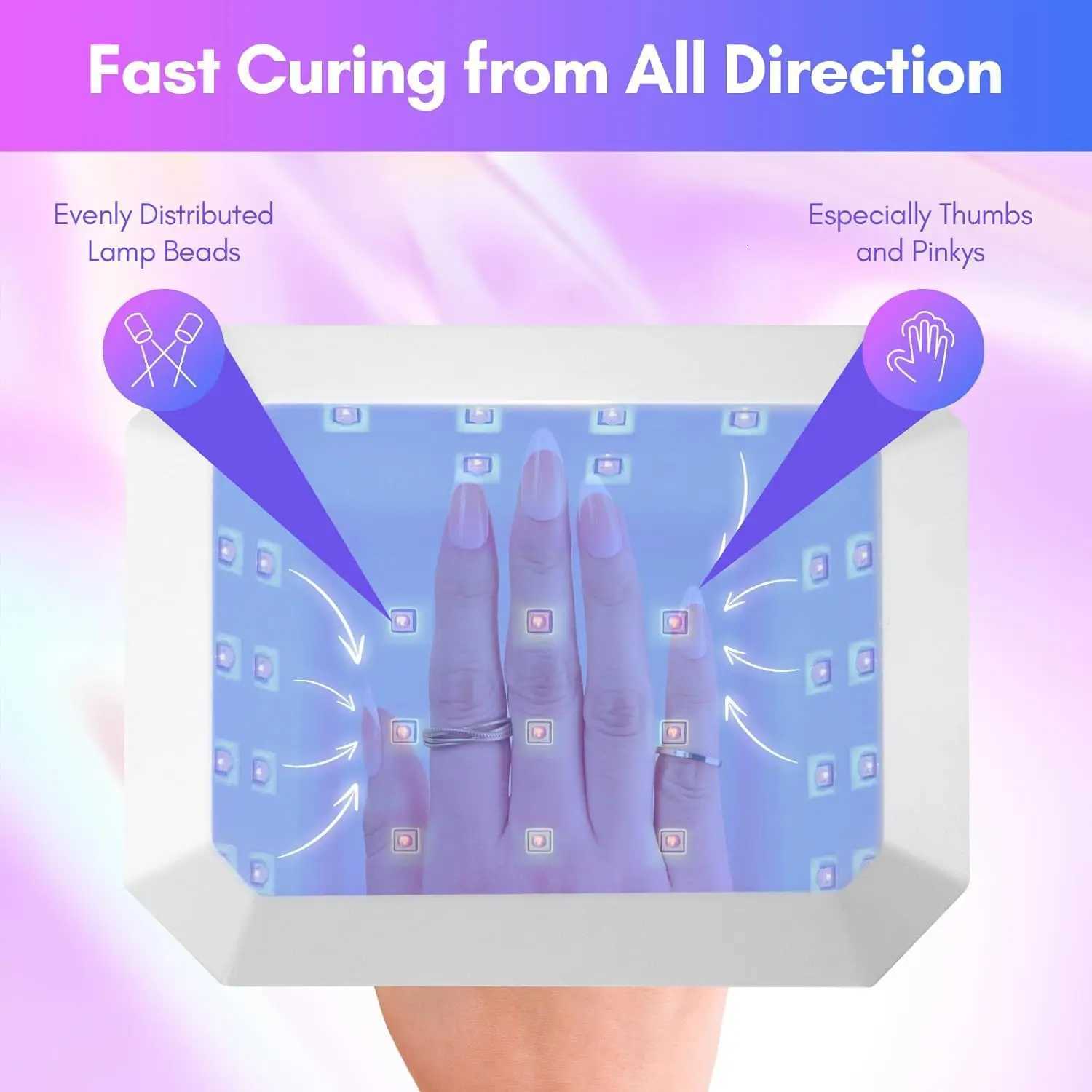 Makartt UV LED Nail Lamp for Nails Glue UV Light for Gel Poliah Rechargeable Aurora 36W Gel Lamp with 4 Timers Auto SensorT251216
