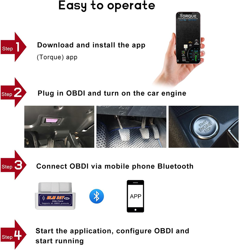 Bluetooth OBD2 Scanner for Car V1.5 MINI ELM327 Wireless OBD Auto Scanner OBDII Code Scanner Diagnostic Tool for IOS Android Windows Symbian - view 8