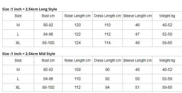 New Female Long Robe Nightgown Set Sexy Lace Trim Sleepwear Suspender Nightdress Spring Summer Casual Satin Home Dress Bathrobe C251216