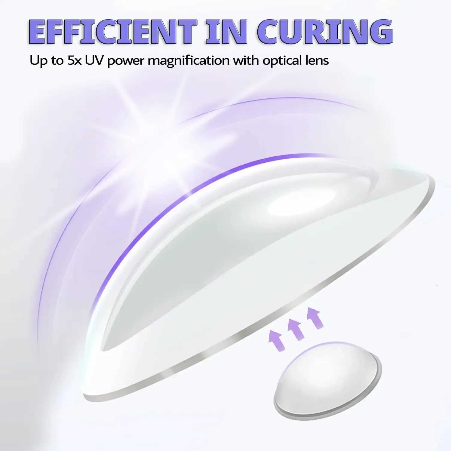 Portable Handheld Mini Nail Lamp For All Gel Polish Quick Dry USB Nail Dryer Machine UV LED Nail Lamp Mini Flashlight PenT251216