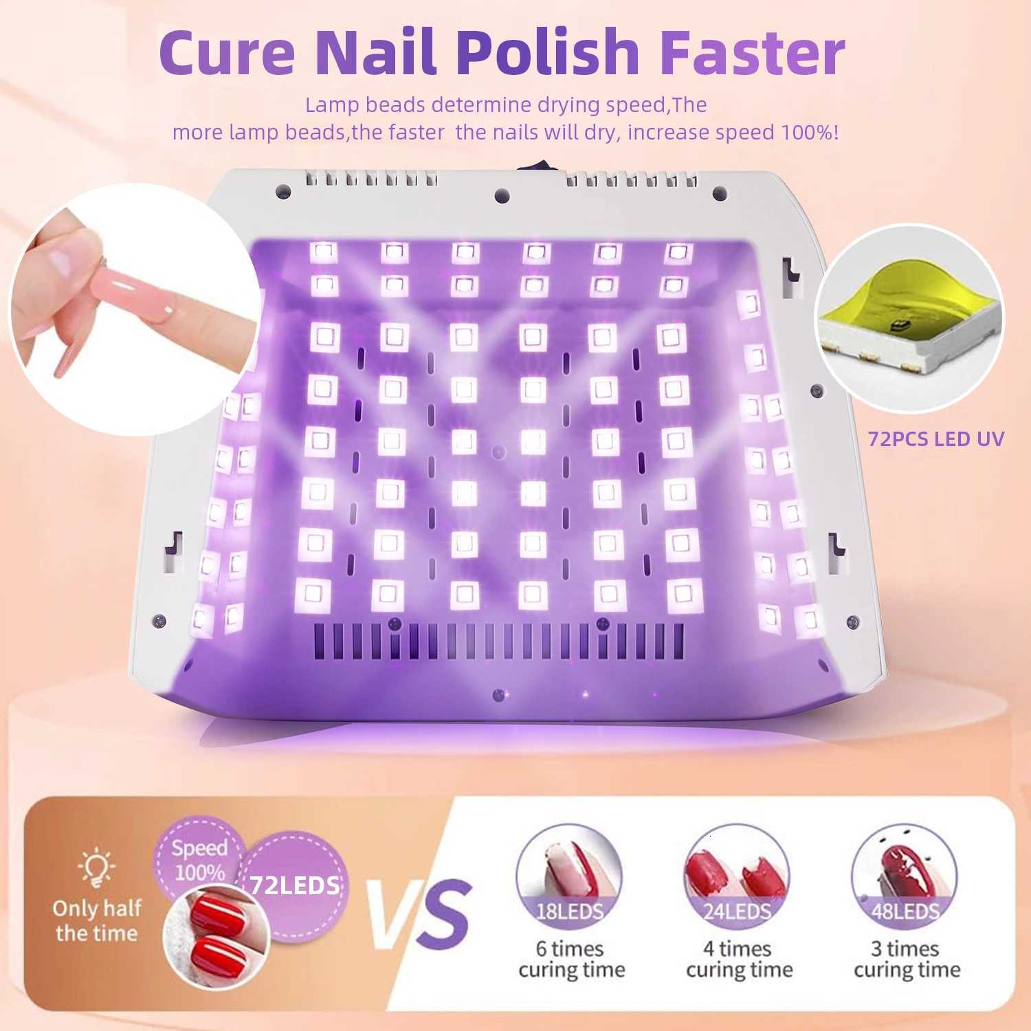 Professional Nail Drying Lamp 72 LEDS Nail Lamp with LDC Display and 4 Timers Nail Dryer for Salon Gel Manicure or DIY at HomeT251216