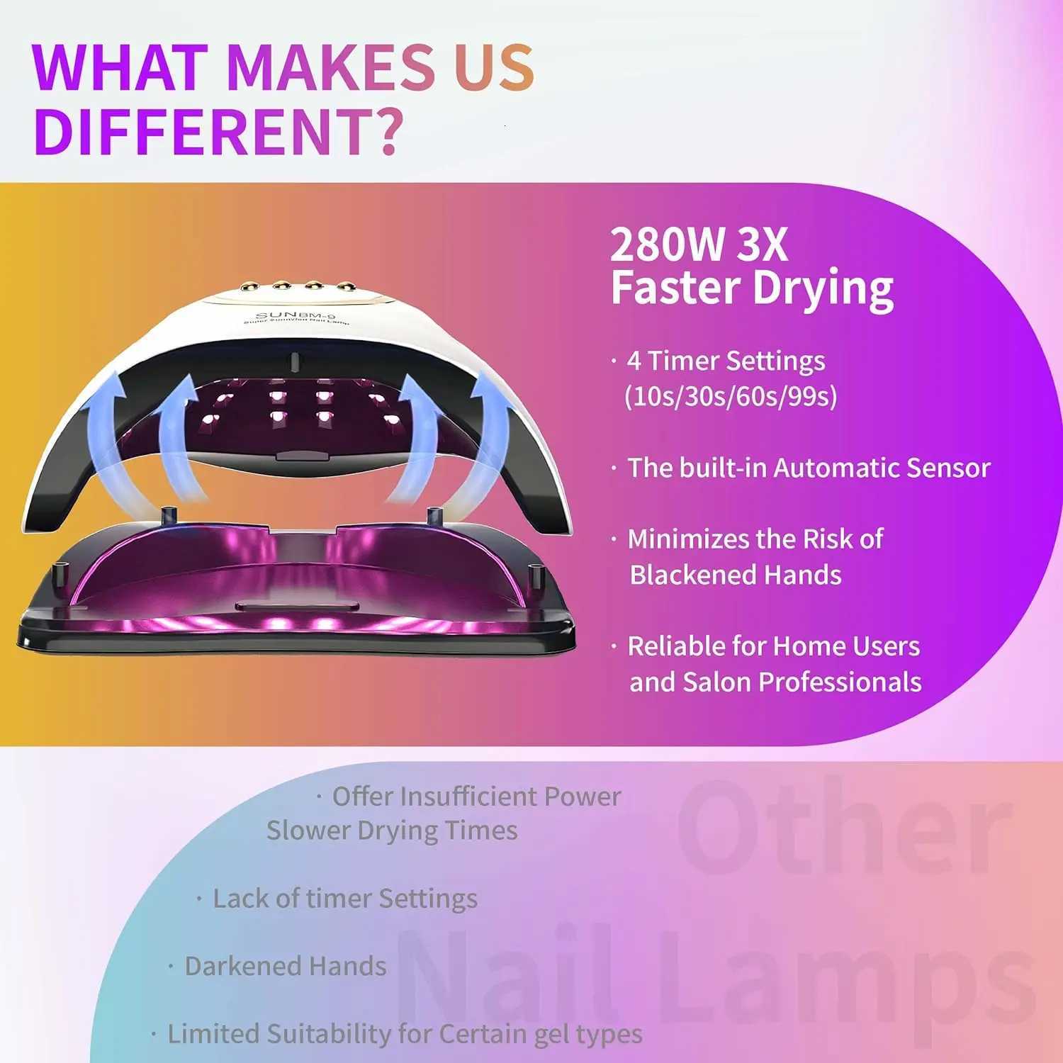 LED Nail Lamp For Manicure 280W Nail Dryer Machine UV Drying Lamp For Curing UV Gel Nail Polish With Motion Sensing LCD DisplayT251216