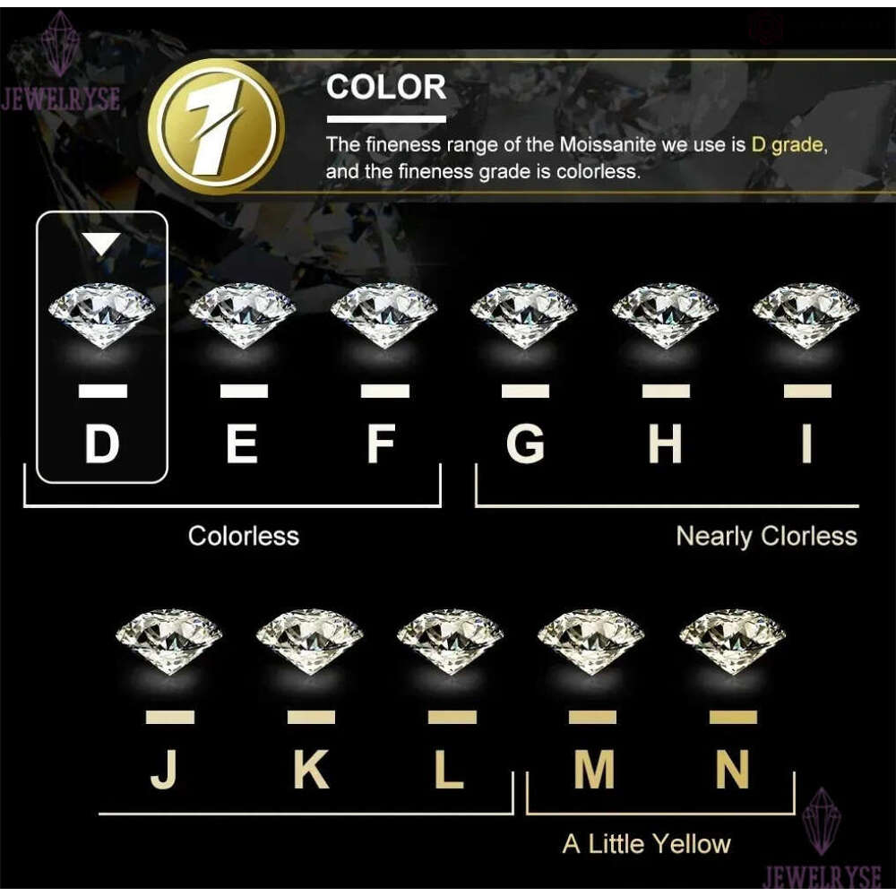 Iced Out Sterling Silver 925 Hip Hop Jewelry VVS Moissanite Diamond Bracelet Bangle Men