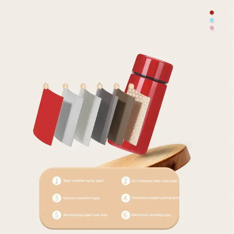 Portable 160ml Mini Pocket 304 Stainless Steel Creative Gift Cup in Stock Water Coffee Thermos Bottle 251215 W260226