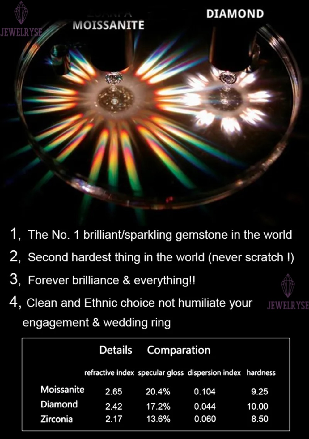 Fine Jewelry New Design 925 Silver Hip Hop High Quality Hamsa Hand VVS Moissanite Bangle Bracelet