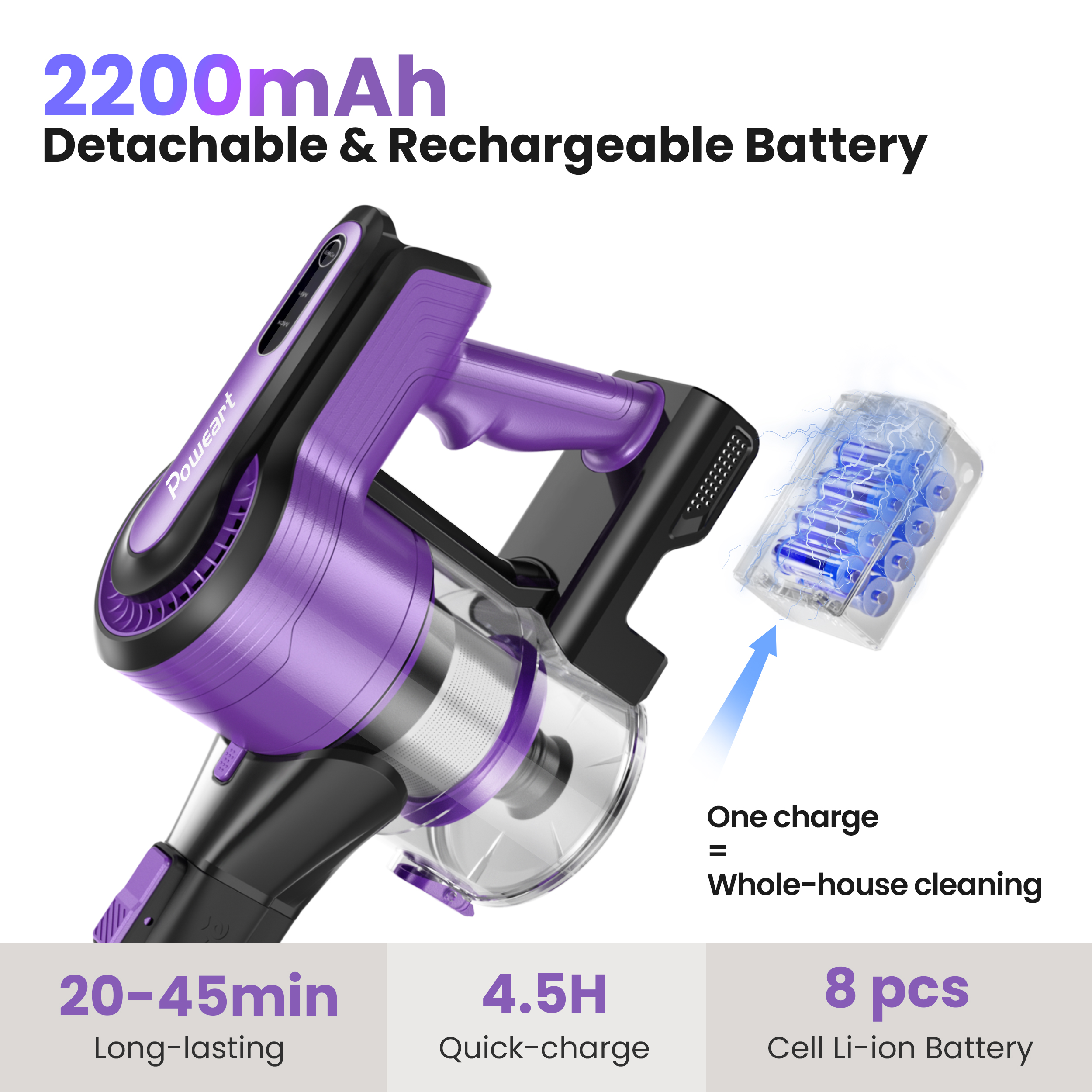POWEART V870 Purple Cordless Vacuum 30KPa Suction 350W Motor 8-in-1 Cleaner