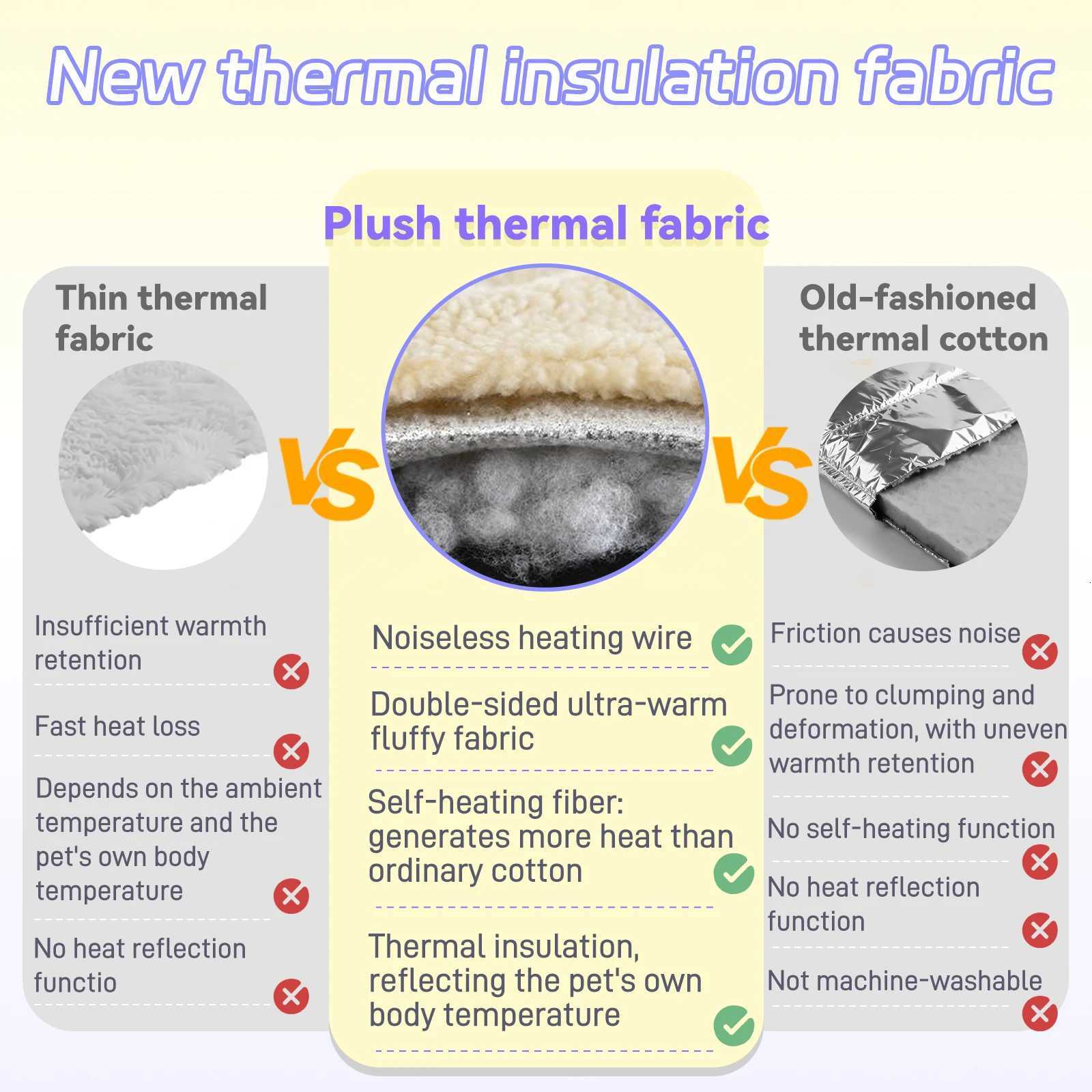 Heated Pet Bed Machine Washable Thickened Plush Cat Dog Bed - Soft Durable Winter Warm Cushion M251217