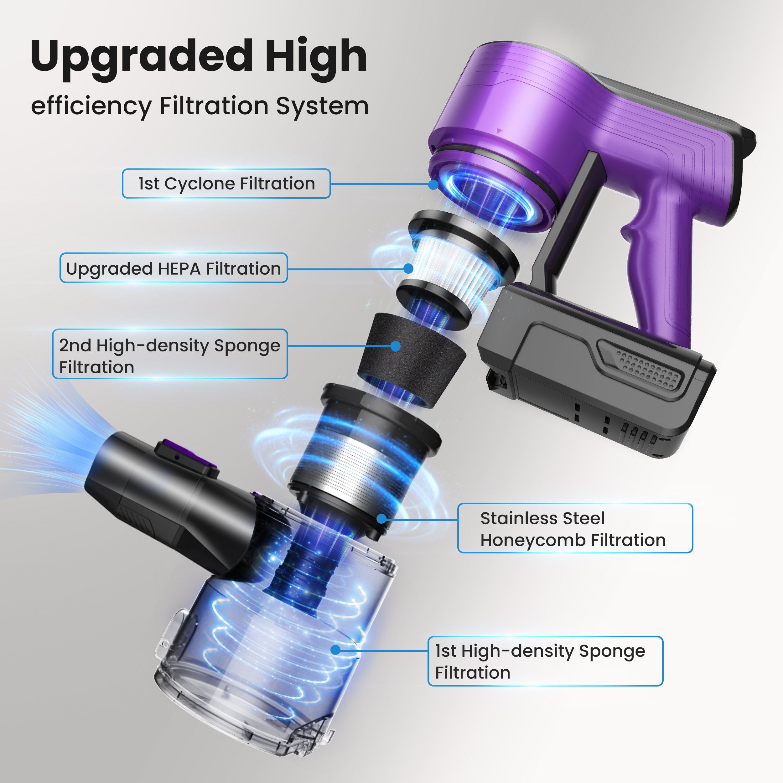 POWEART V870 Purple Cordless Vacuum 30KPa Suction 350W Motor 8-in-1 Cleaner