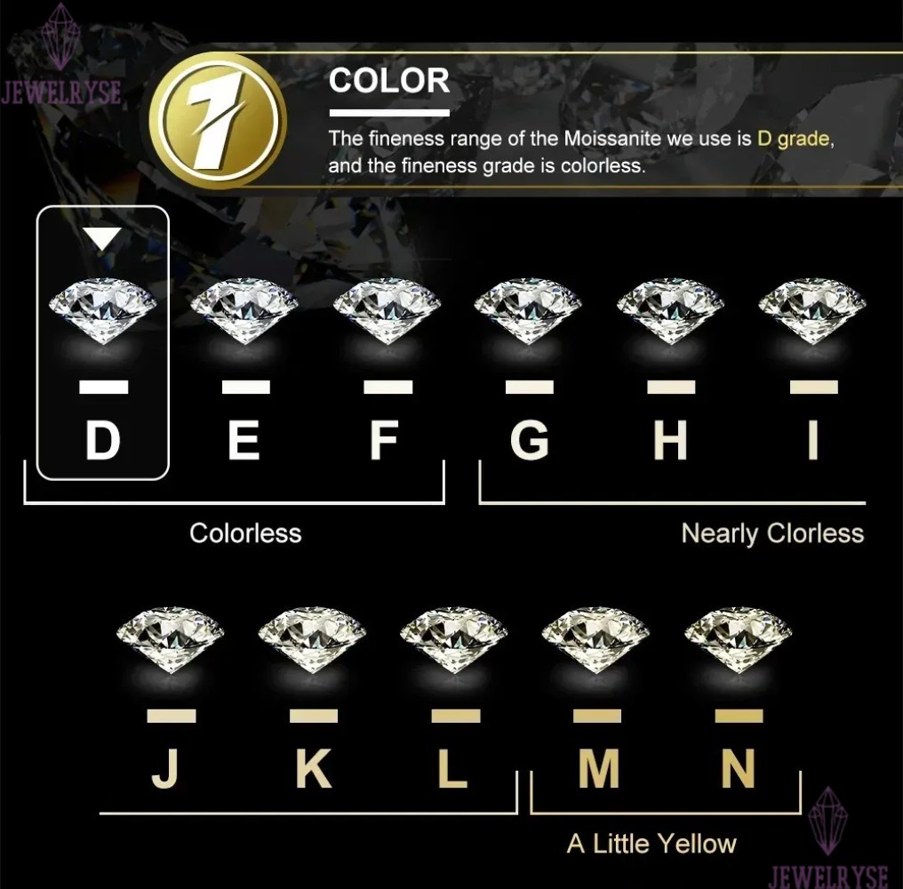 VVS Moissanite Diamond Fashion Men Jewelry 925 Silver Iced Out Hip Hop Jewelry Bracelet Bangle Men