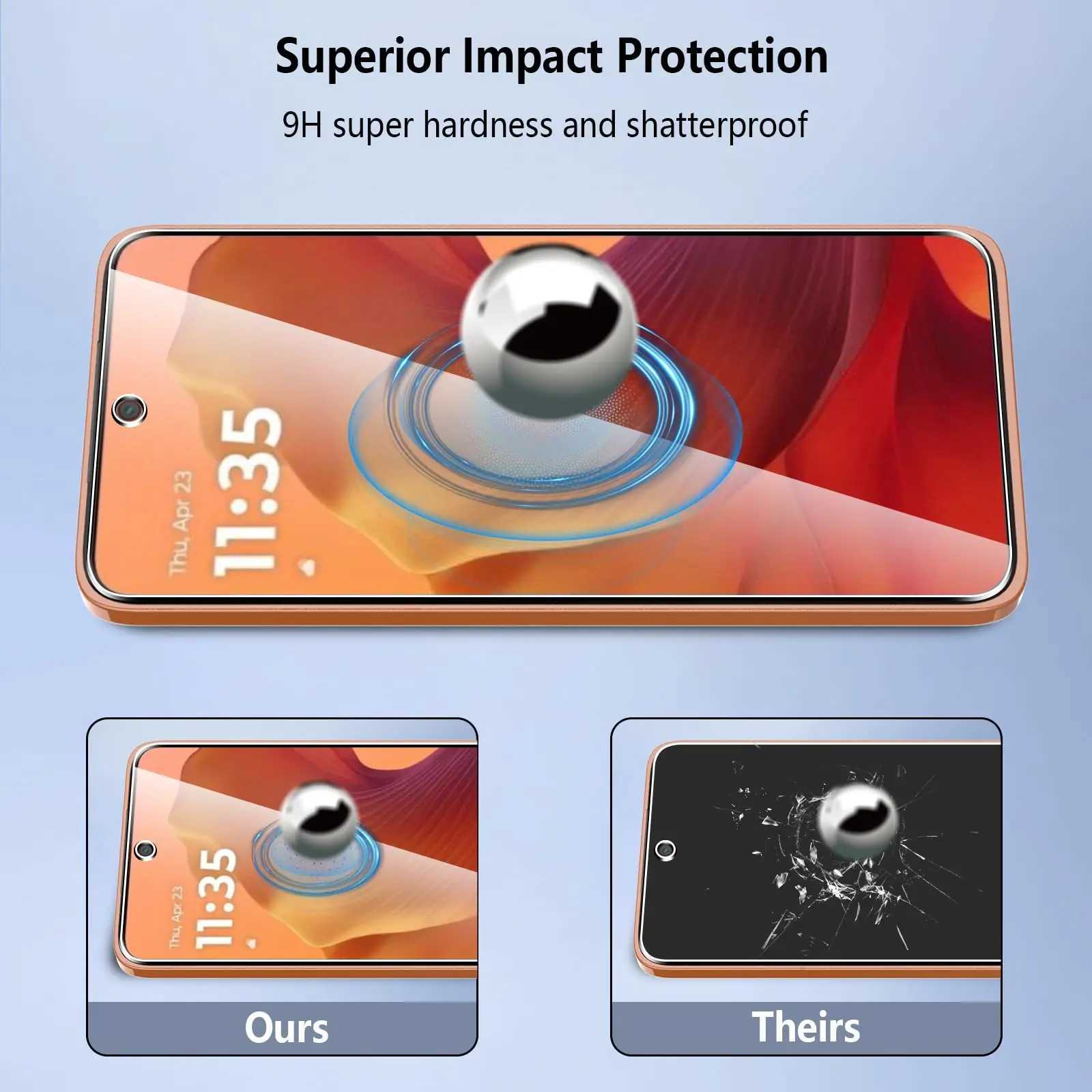 SCREEn Protector For Moto G15 672 inch Tempered Glass HD Crystal Mica 9H Anti Scratch Case Friendly Clear G251218