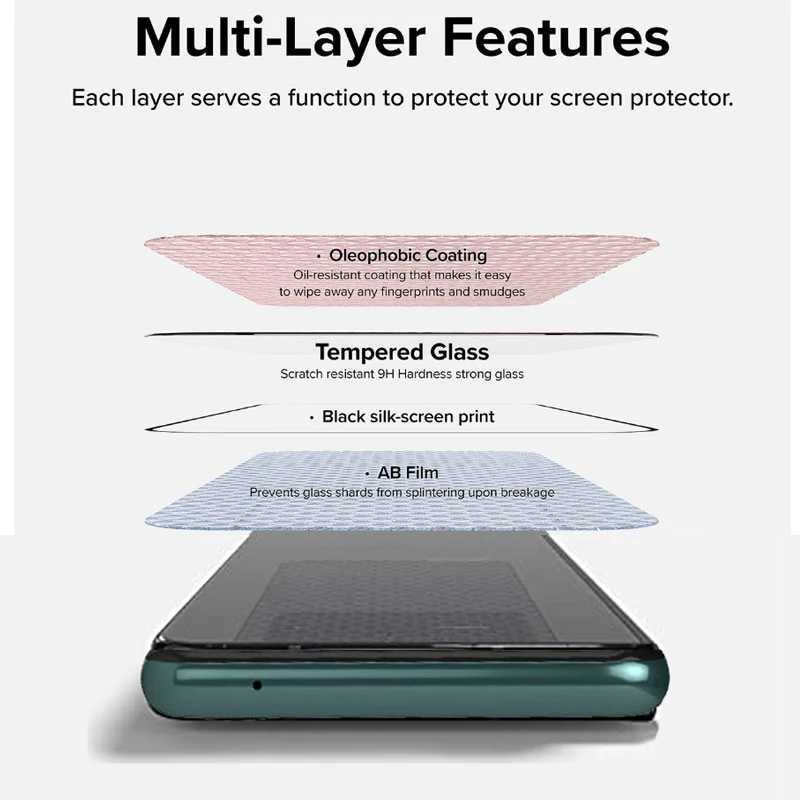 Oleophobic Protective Glass For Nothing Phone 2a Full Cover Screen Protector Nothing Phone 2a Tempered Film G251218