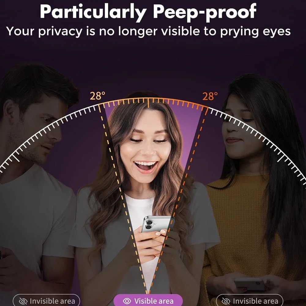 1-5Pcs Privacy Screen Protector for iPhone 17 17Air 17Pro 17 ProMax 9H Tempered Glass Anti-spy Films with Easy Install Kit G251218