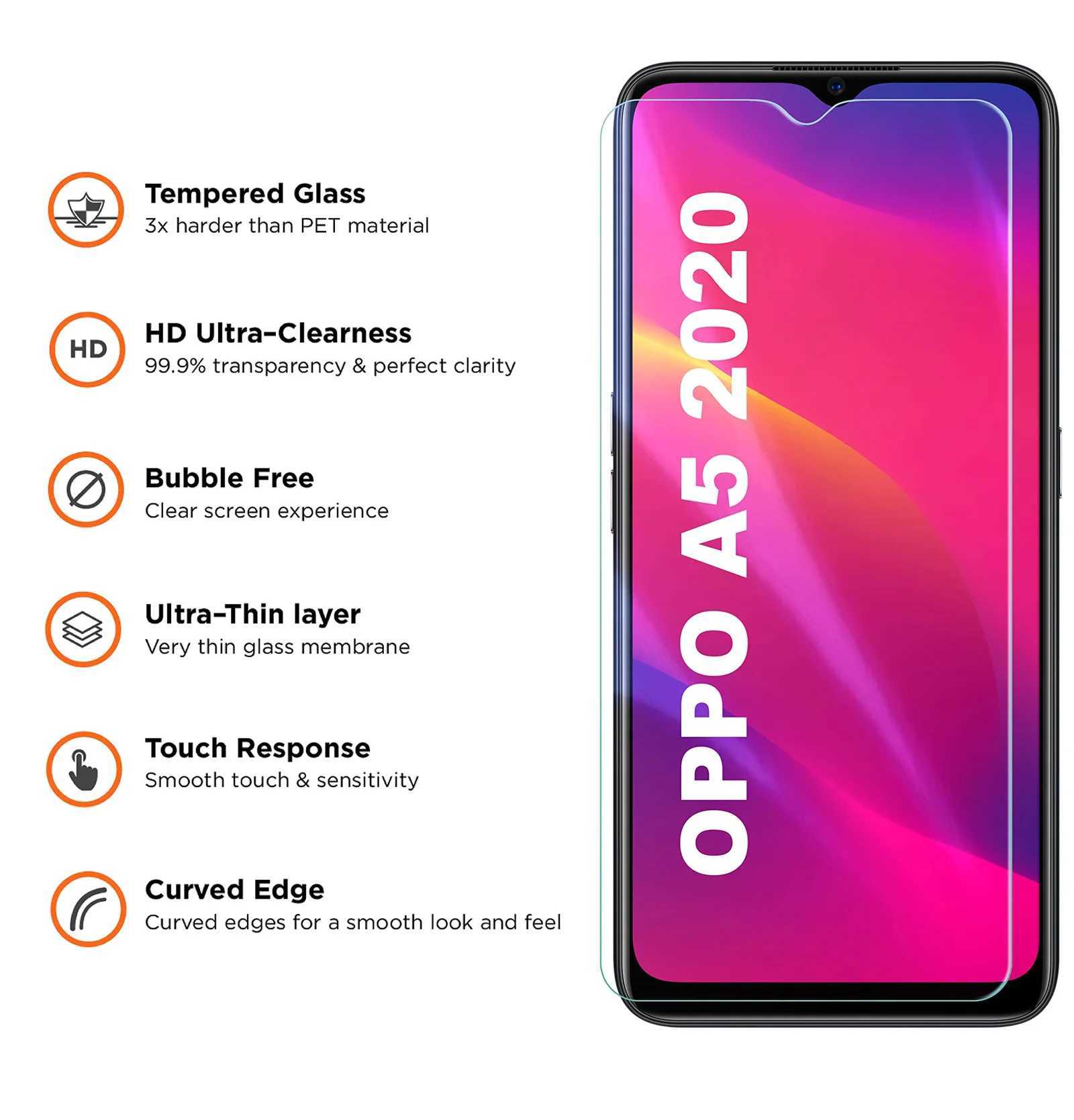 SCREEn Protector For A5 2020 Tempered Glass 9H Clear Case Friendly High Aluminum G251218