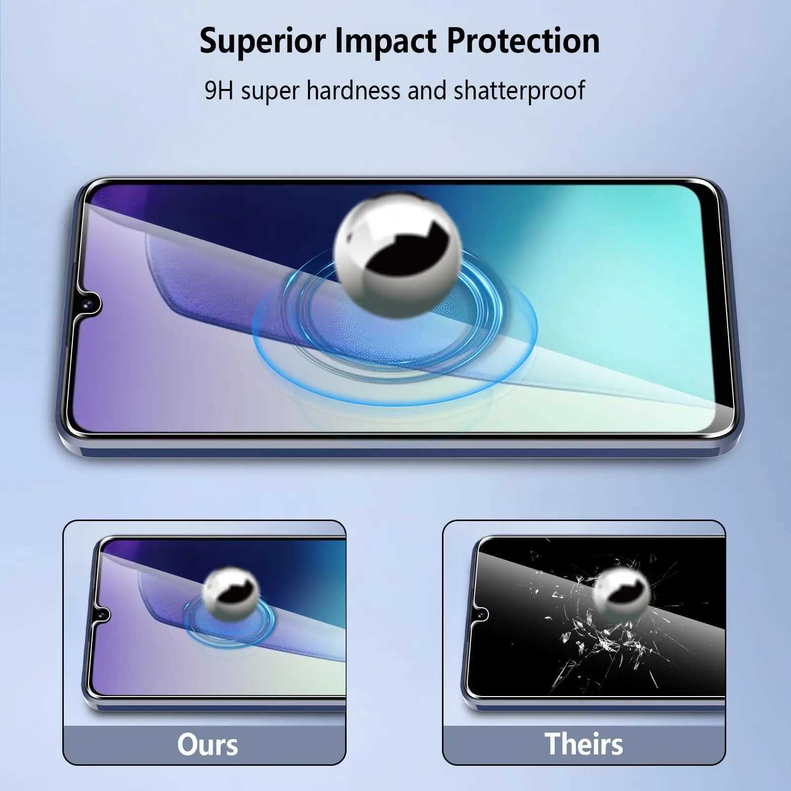 SCREEn Protector for Redmi 14C 688 inch Tempered Glass Crystal HD 9H Anti Scratch Case Friendly High Aluminum G251218