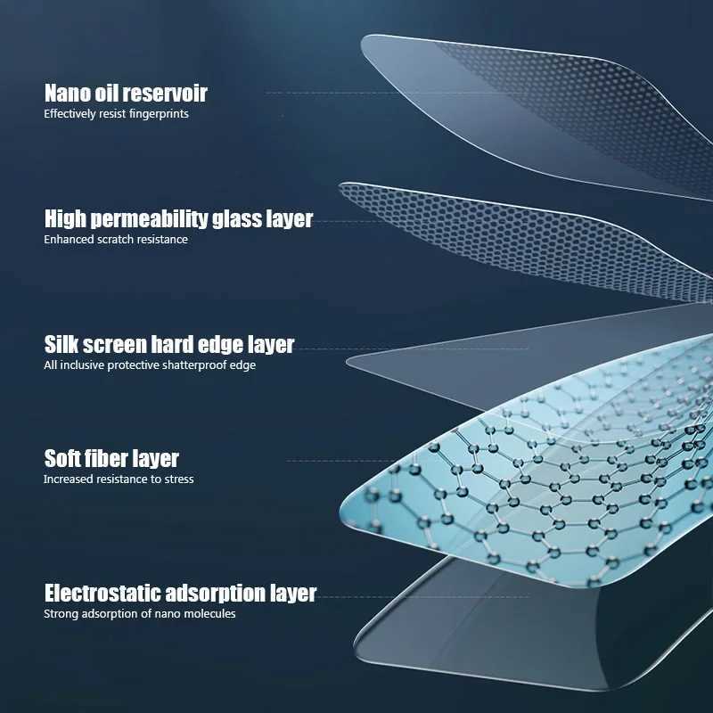 4Pcs Tempered Glass For Redmi 8 8A 7 7A 6A 6 K30 Note 8 8T 7 6 Pro SCREEn Protector G251218