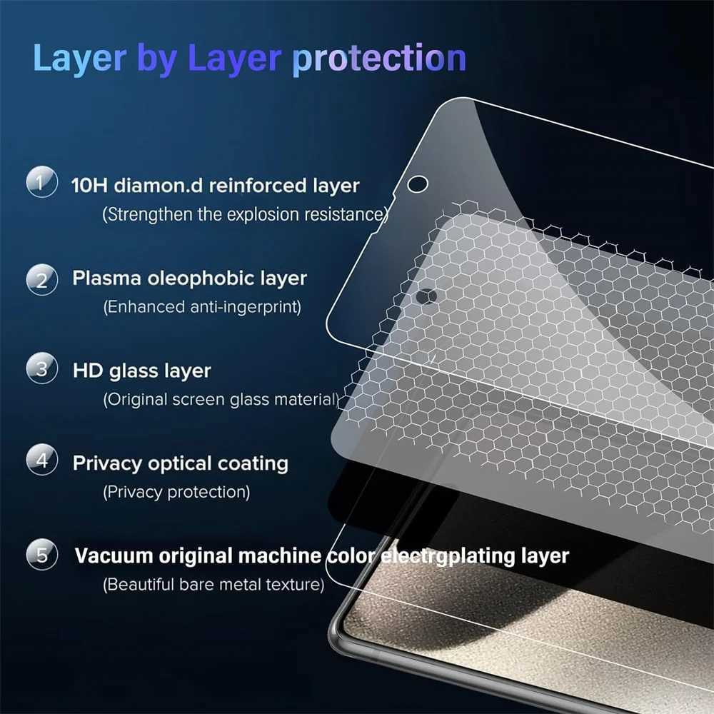 Privacy Screen Protector For iPhone 17 Pro Max Anti-Spy Glass For iPhone 16 15 14 13 12 11 Pro Max Privacy Film iPhone 17 Pro G251218