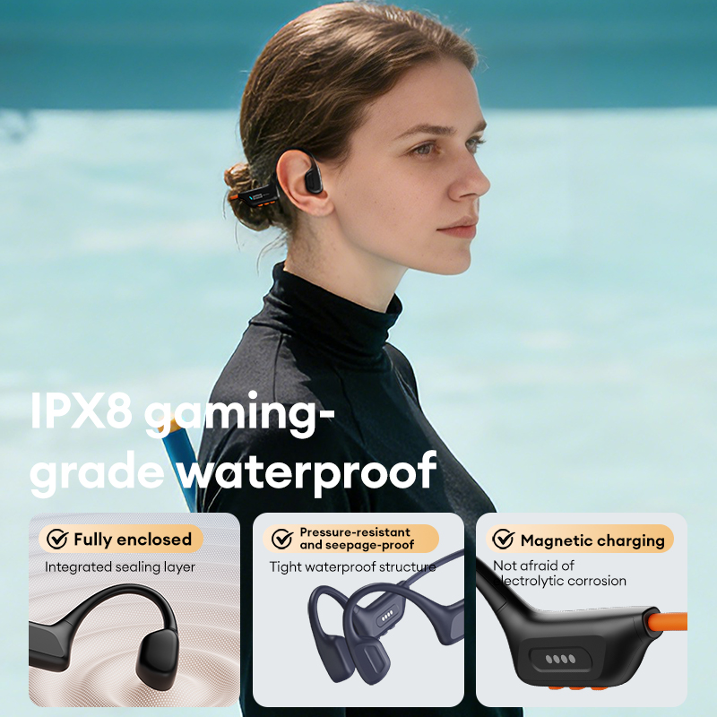 Lenovo S106 Bone Conduction Bluetooth Headphones IPX8 Waterproof Rating Long Battery Life Comfortable Stereo Sound Outdoor Sports Swimming Earphones