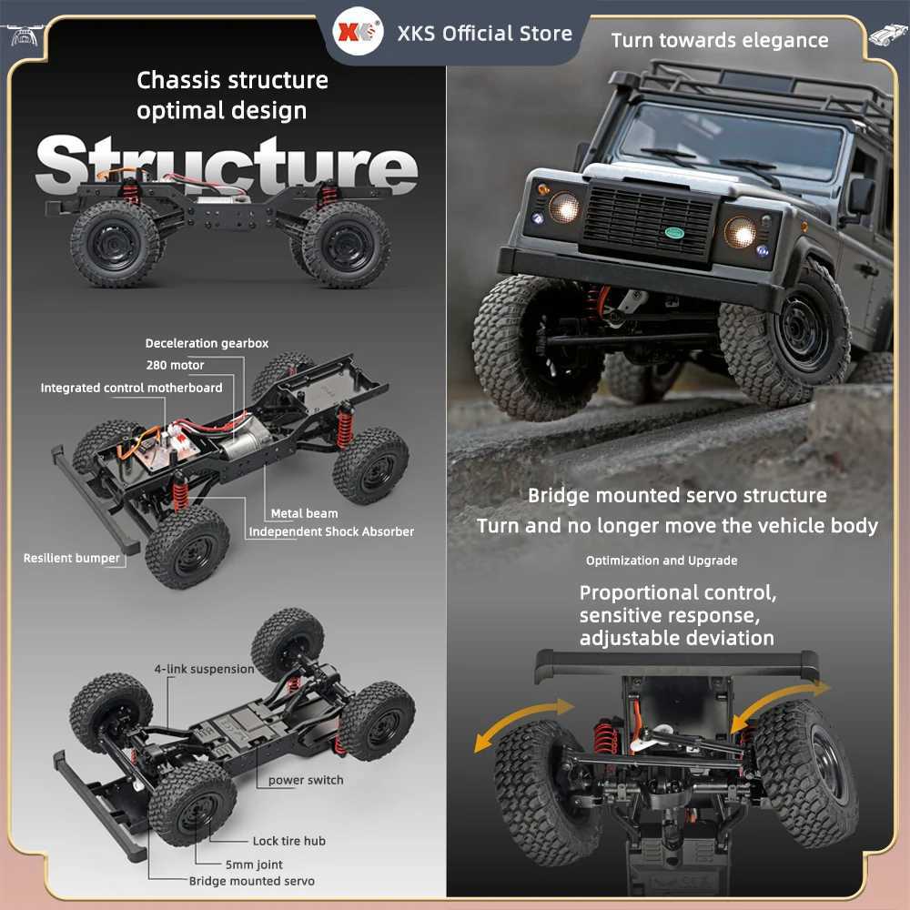 112 Scale MN Model RTR Version RC Car 24G 4WD MN99S MN99 MN98 RC Rock Crawler Defender Remote Control 1/12 Truck Kids Toys G251218