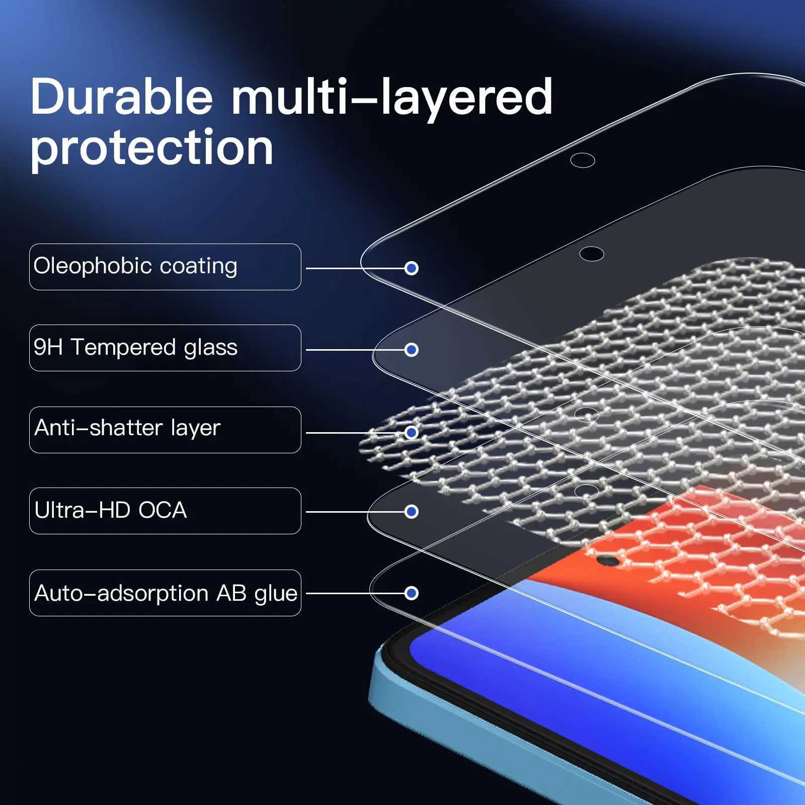 SCREEn Protector For Redmi Note 12 Pro Plus 4G 5G Tempered Glass HD Crystal High Aluminum 9H Anti Scratch Case Friendly G251218