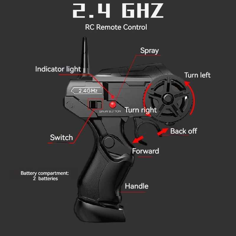 AE86 1 16 Racing Drift CAR with Remote Control Toys RC Car Drift High-Speed Race Spray 4WD 24G Electric Sports Vehicle Gifts G251218