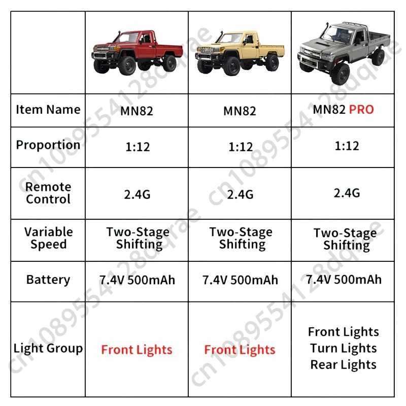 MN MODEL 1/12 4X4 Remote Control Diving Off-road Car Retro LC79 Truck Climbing All Terrain Vehicle Rock Crawler Toy for Adult G251218