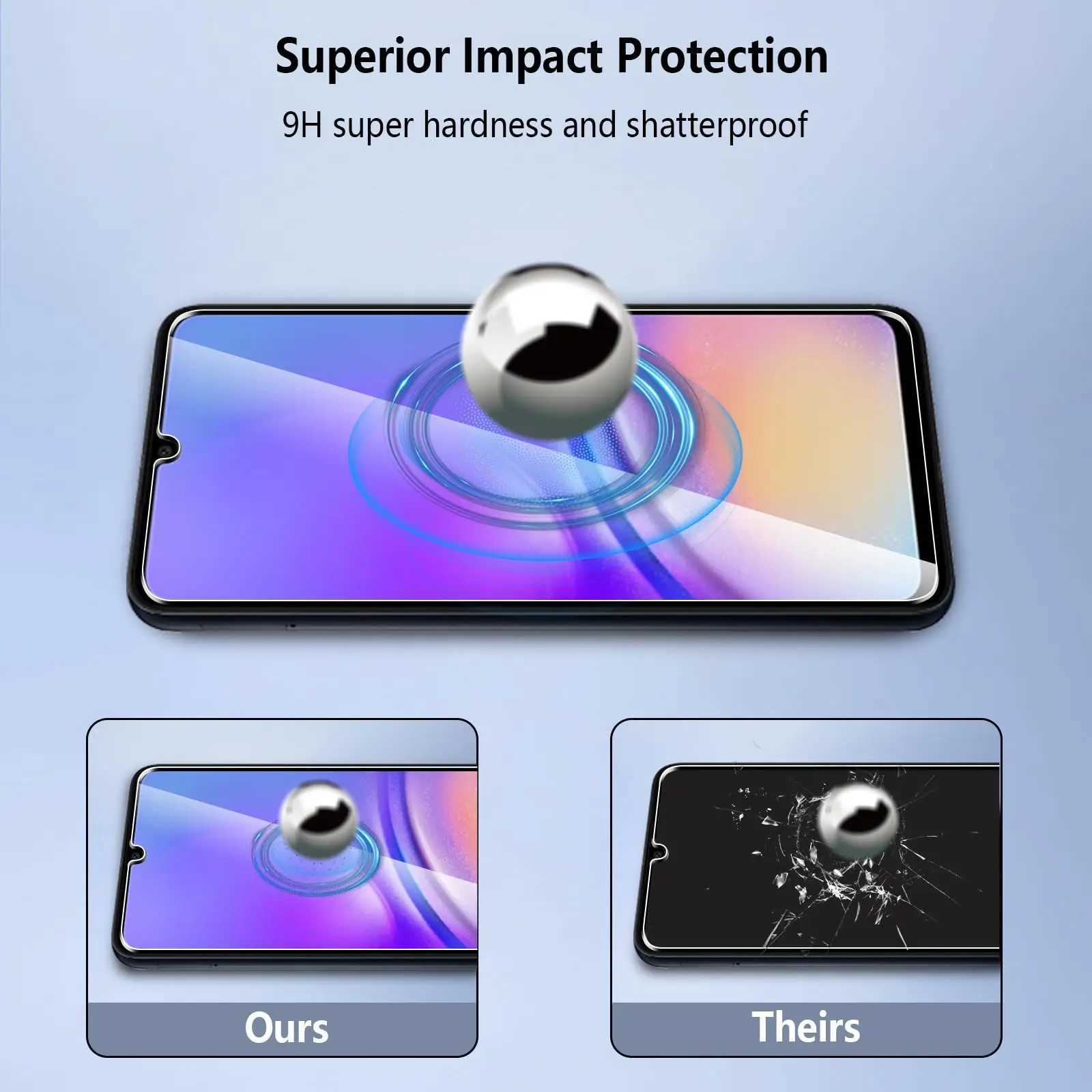 SCREEn Protector For Galaxy A05 A05s Tempered Glass HD Crystal 9H Anti Scratch High Aluminum Case Friendly G251218
