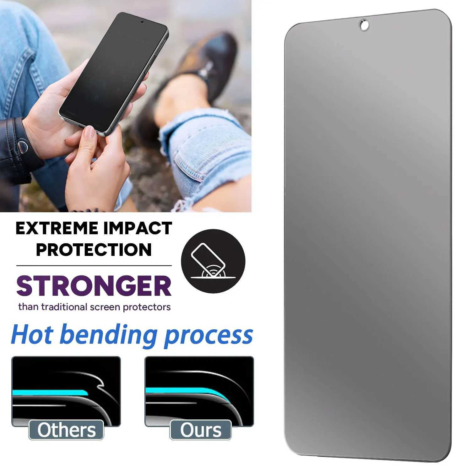 For Galaxy S22/S22 Plus/S22 /S22 Ultra 5G Case Friendly Anti Spy Privacy Tempered Glass SCREEn Protectors 2-Pack G251218