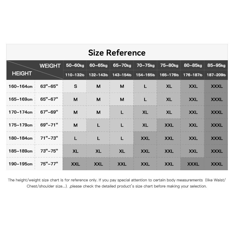 Maden Mens Vintage IV Oil Waxed Canvas Jacket Lapel Zipper Short Outerwear Classic Slim Fit for Spring and Fall 251219