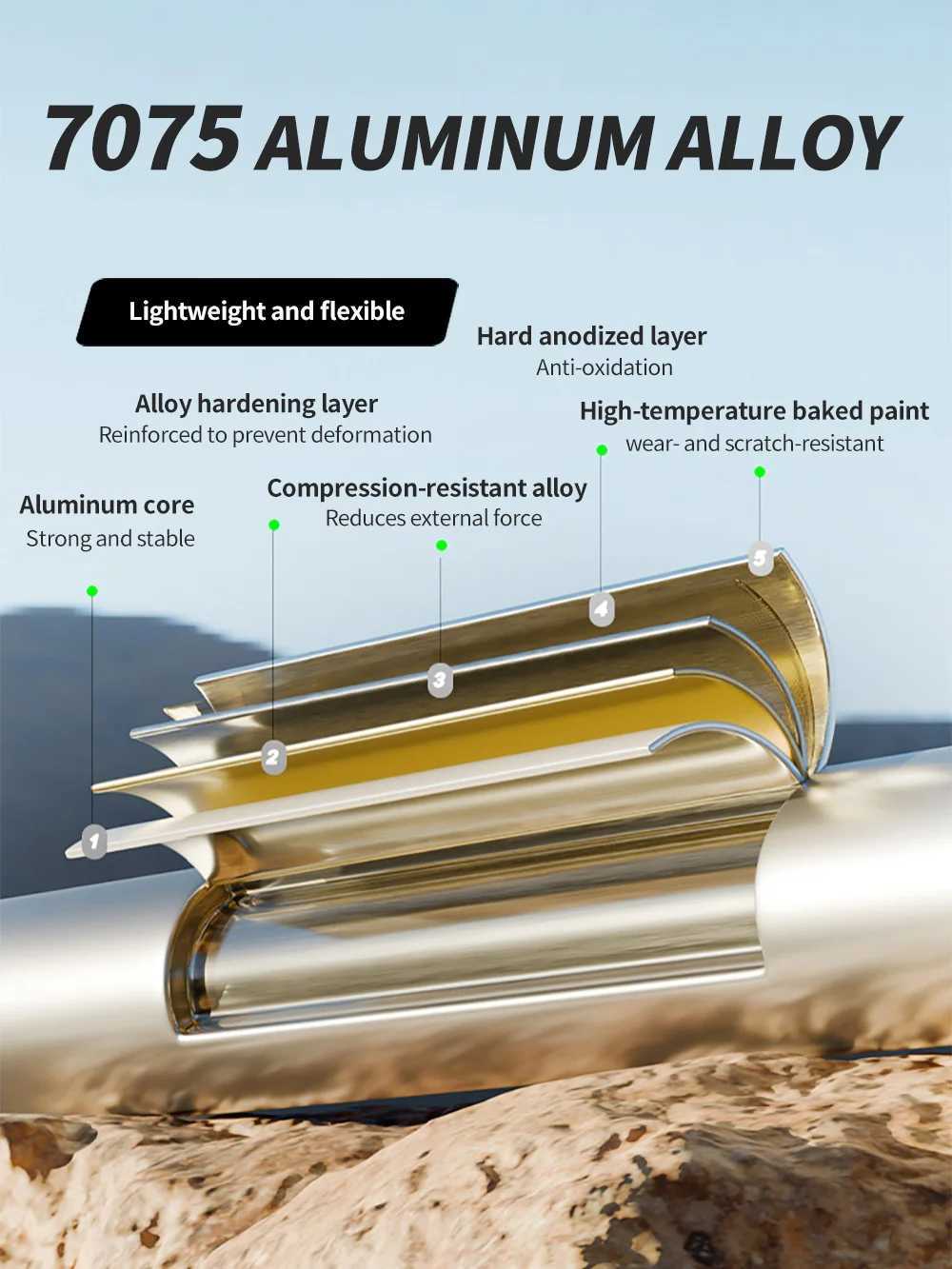 Foldable Trekking Pole 7075 Aluminum Ultralight Adjustable Hiking Walking Stick Shock Absorbing 3-Section Outdoor Climbing Staff G251220