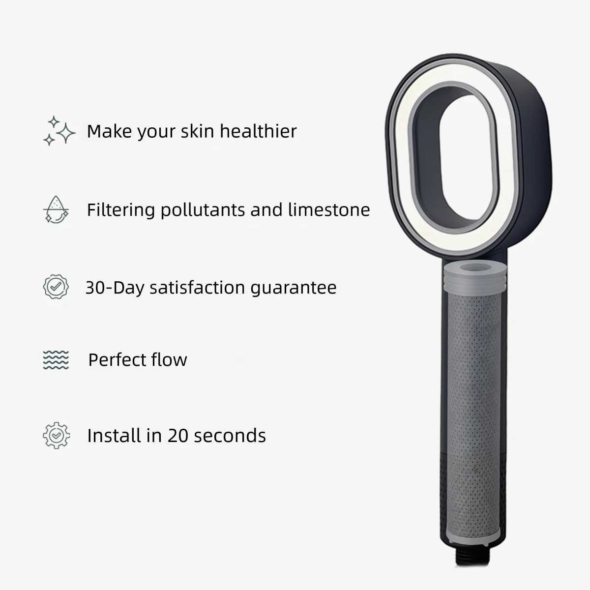 Filter Showerhead High Pressure Shower Head Water Saving Filtration Purification International Students Bathroom Accessories C251220