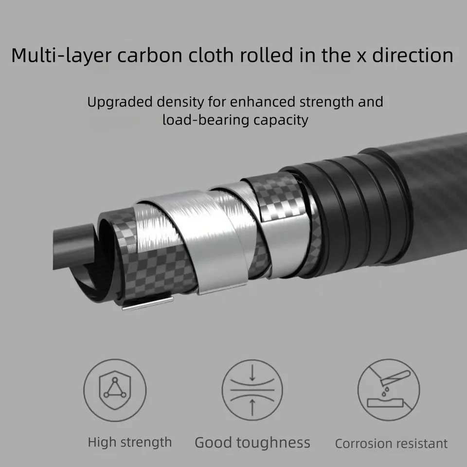 Ultralight 5-section folding Carbon Trekking Poles Walking Sticks Hiking Canes convenient trekking pole G2512201