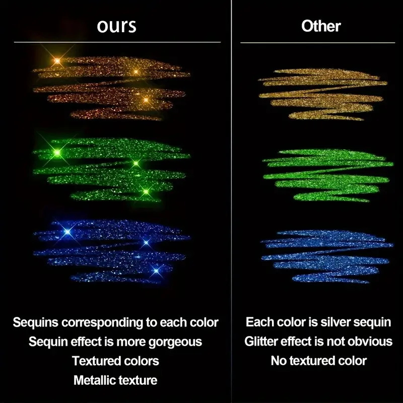 12-60pcs Glitter Gel Pens SetQuick-Drying Metallic InkFine Point for Drawing Book Doodling Art Marking with Storage Case 251213