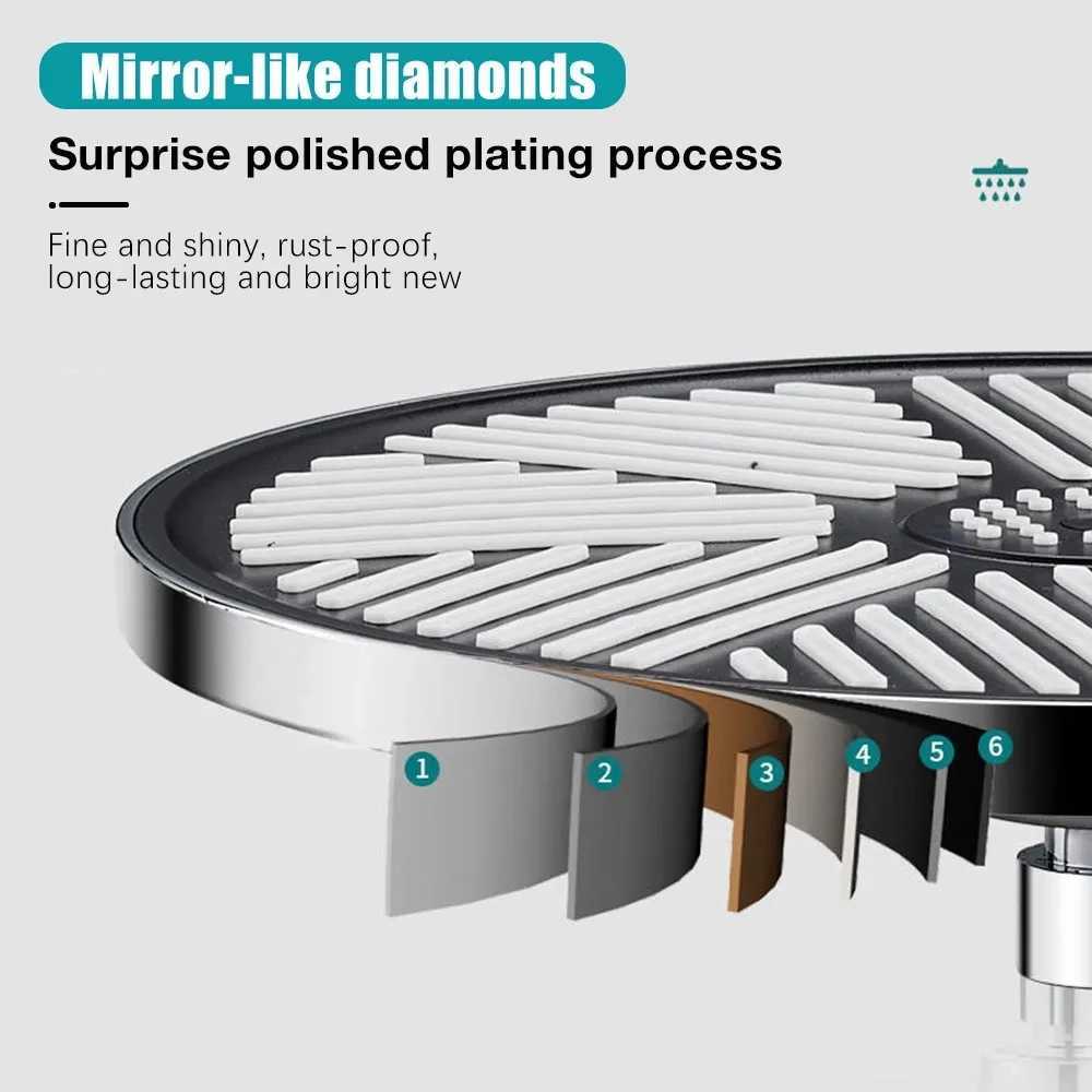 New 12inch Round Rainfall Shower Head High Pressure Top Spray Supercharge Ceiling Mounted Rain Showerhead Bathroom Accessories C251220