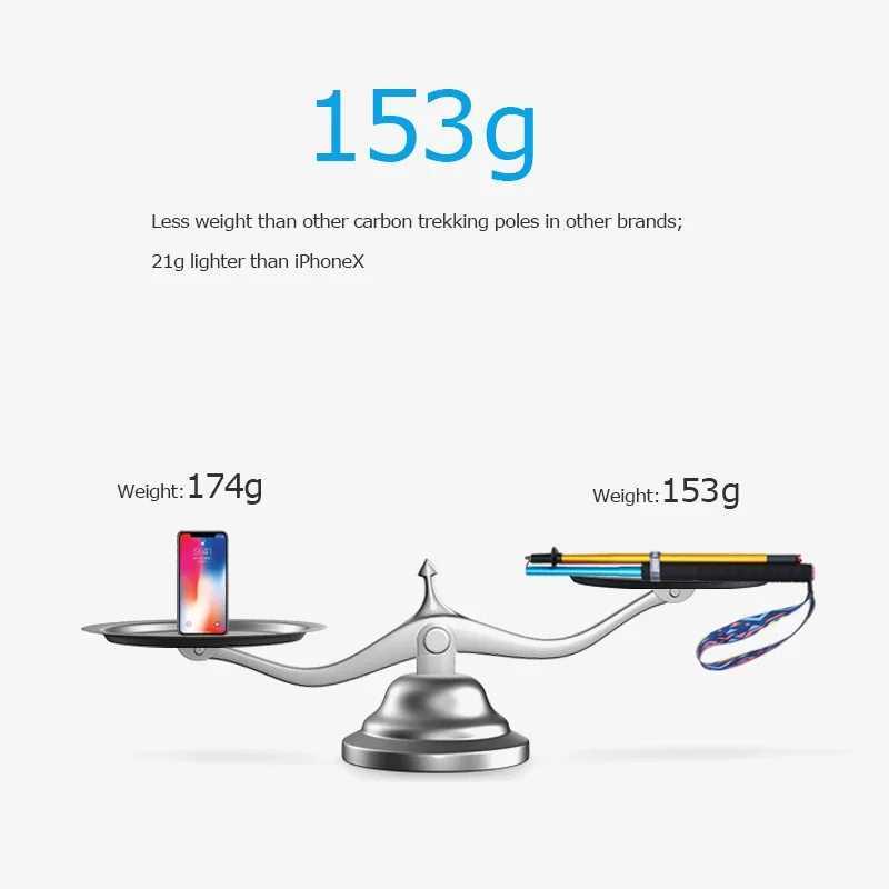 AONIJIE E4201 New E4204 Lightweight Folding Collapsible Quick Lock Trekking Pole Hiking Trail Running Walking Stick Carbon Fiber G251220