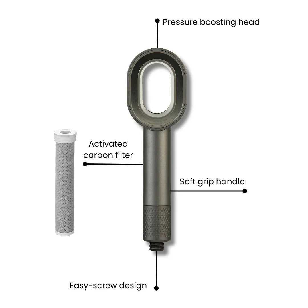 Filter Showerhead High Pressure Shower Head Water Saving Filtration Purification International Students Bathroom Accessories C251220