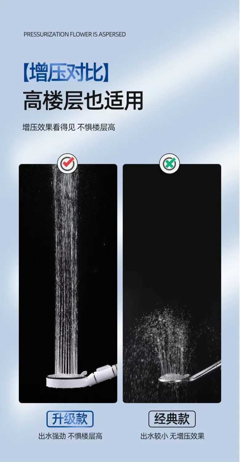 Bathroom Shower Head with Stop Button 5 Mode Anti Limestone Filter Hygienic Remove Chlorine Handheld Head Filtration Shower Head C251220