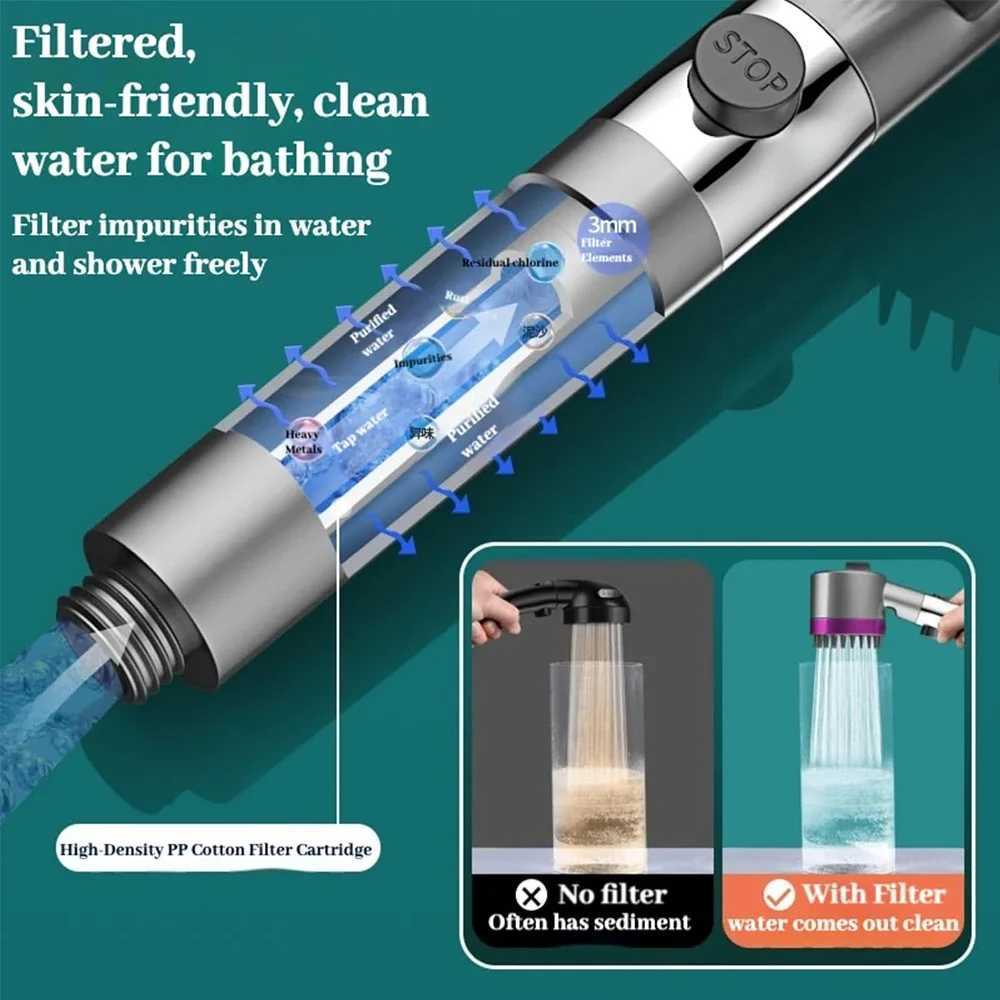 Filtered handheld View window for Shower Head bathroom shower faucet with new ion dropturbocharger and multiple spray modes C251220