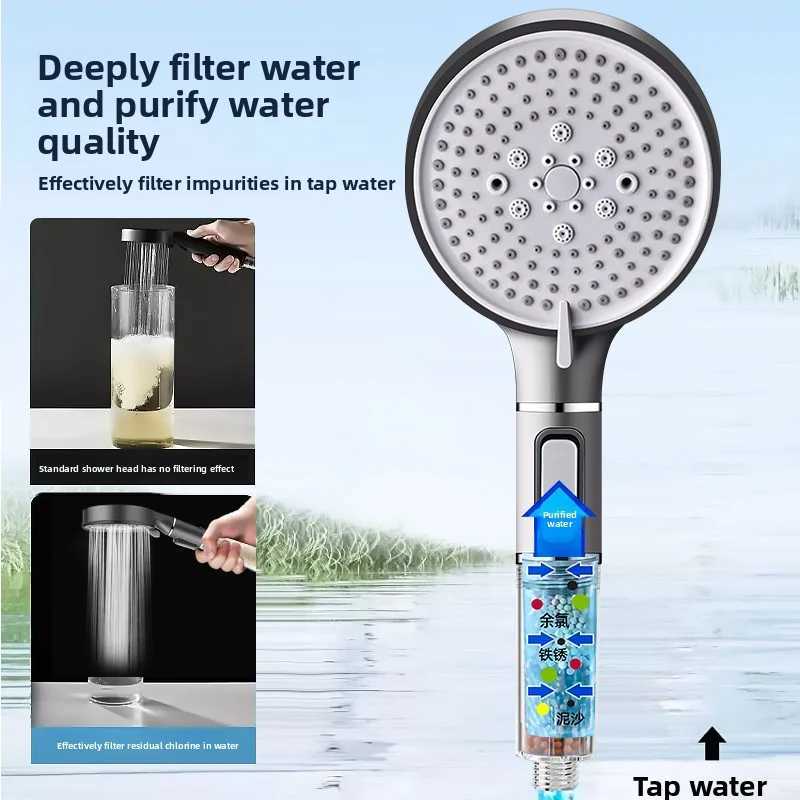 5-Mode High Pressure Filtered Shower Head - Gunmetal Gray Multi-Effect Skin Care Stones Adjustable Water Flow for Bathroom C251220