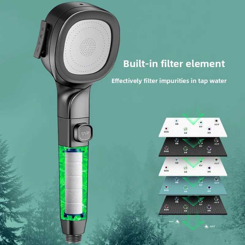 High-Pressure Gun Gray Shower Head with 3 Modes - Energy Saving Water Saving Handheld for Bathroom C251220