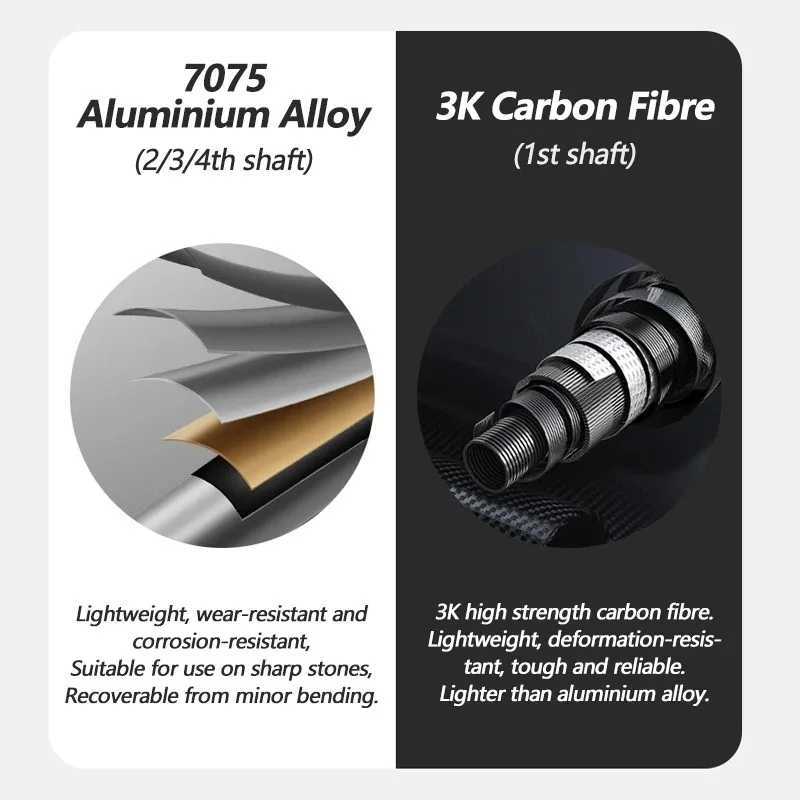 Naturehike 2025 New Aluminum Carbon Fiber Folding Hiking Cane Ultralight Trekking Poles 1pcs Travel Quick Open Walking Sticks G251220