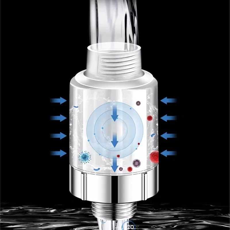 6 Modes Big Panel Rainfall Shower Head High Pressure Top Rainfall Shower Heads Shower Faucet Silver Bathroom Accessories C251220