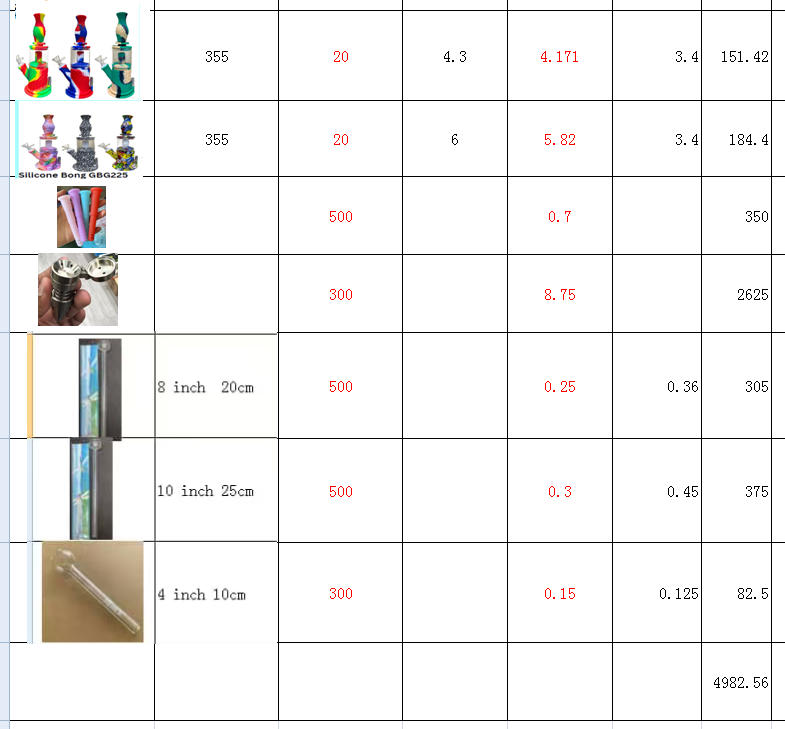 Newest Silicone Smoking bong or Pipe best gift in a blind box Hookah Smoking Accessories Perc Pecolators