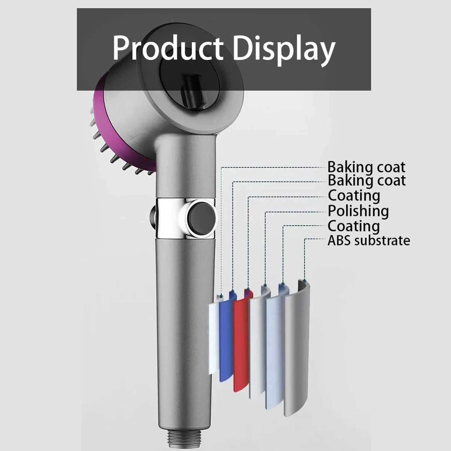 Filtered handheld View window for Shower Head bathroom shower faucet with new ion dropturbocharger and multiple spray modes C251220