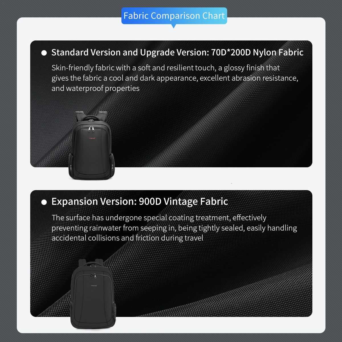 Tigernu Travel Backpacks Vacuum Backpack 14 156 173inch Laptop Backpack For School Backpack Men Schoolbag Compression BackpackM251222