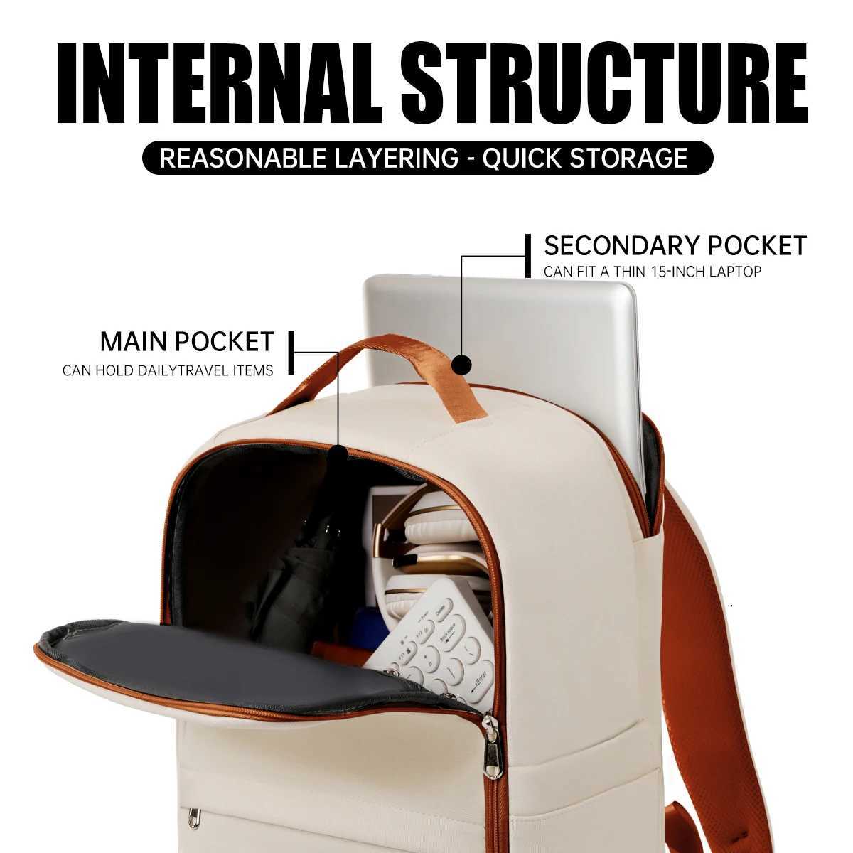 ityB ackpackf orM ena ndW omenS hortDistanceBu sinessTr ipMo untaineeringBa gTr avelBa gSt udentBa ckpackSp ortsan dLe isureSc hoolBa gWo rkBa gWo rkC